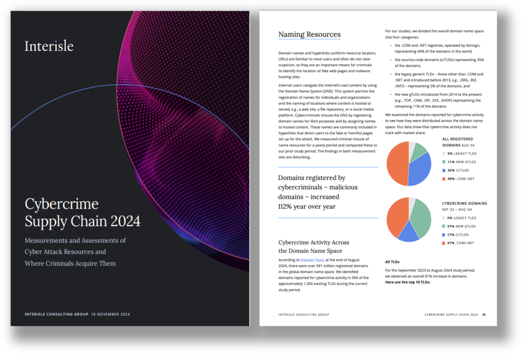 thumbnail of Interisle's 2024 Cybercrime Supply Chain study 